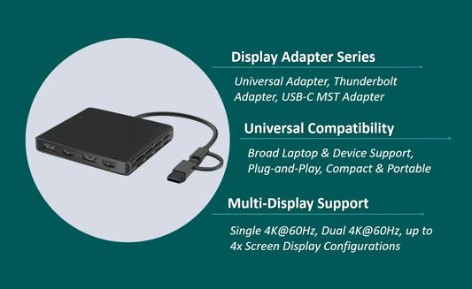 Wavotec Universal Display Adapter | USB-C MST | DisplayLink for Mac M1/M2 4K 8K Multi Monitor