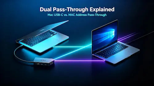Technical Vocabulary: Mac USB-C Pass-Through vs. MAC Address Pass-Through (MAPT)