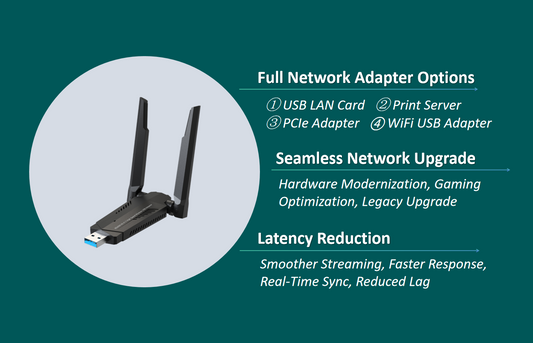 WiFi 7 USB / PCIe Adapters – BE6500 BE9000 Tri‑Band 6GHz Bluetooth 5.4