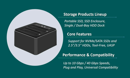 Best SSD Enclosure, HDD Dock for MacOS in 2026 – Compatibility, Speed and Setup Guide